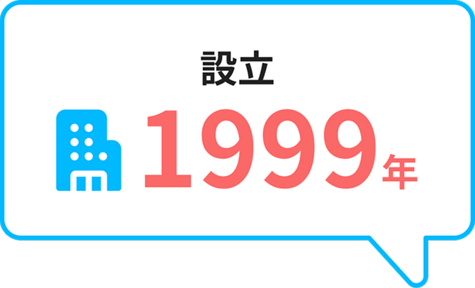 設立