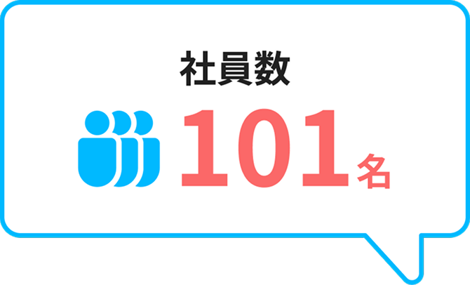 社員数