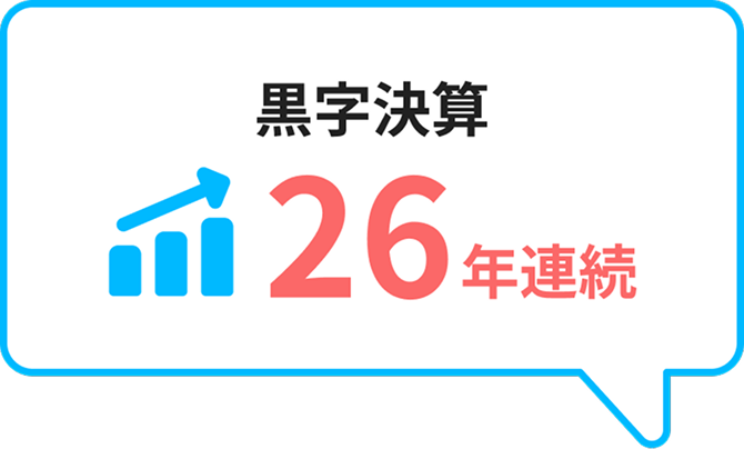 黒字決算