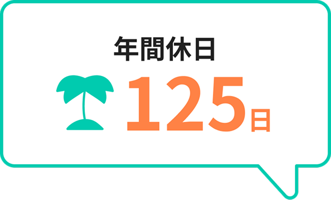 年間休日