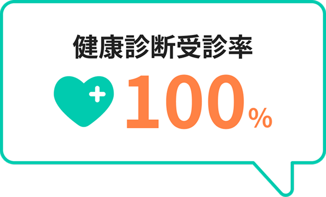 健康診断受診率