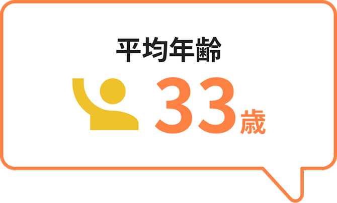 平均年齢