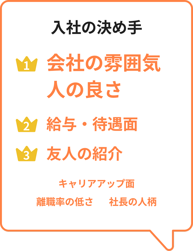 入社の決め手