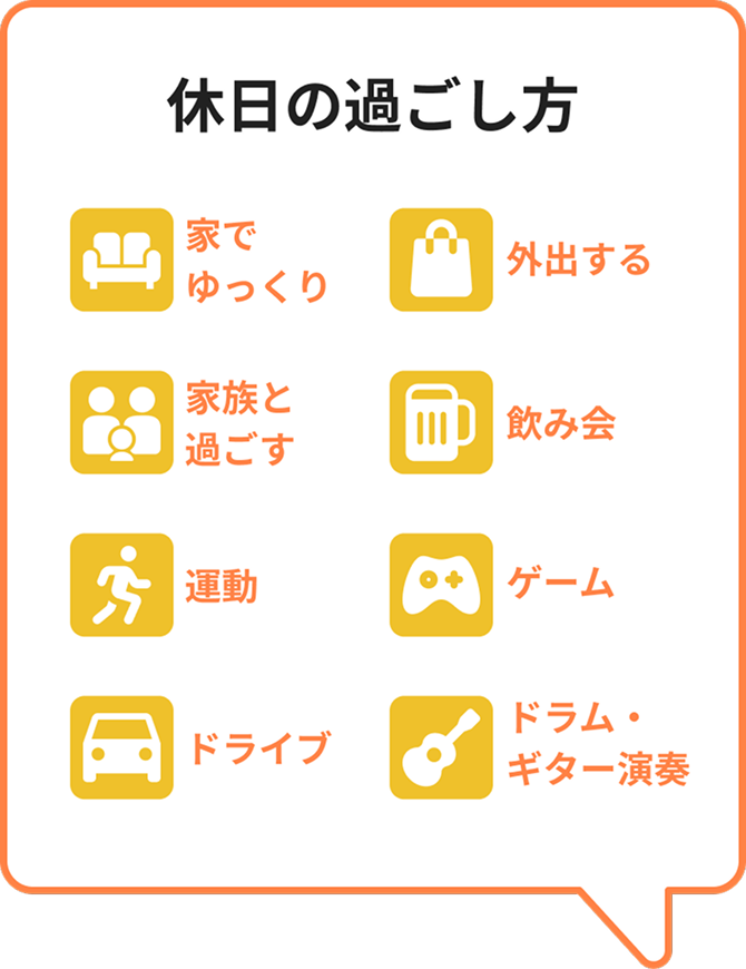 休日の過ごし方